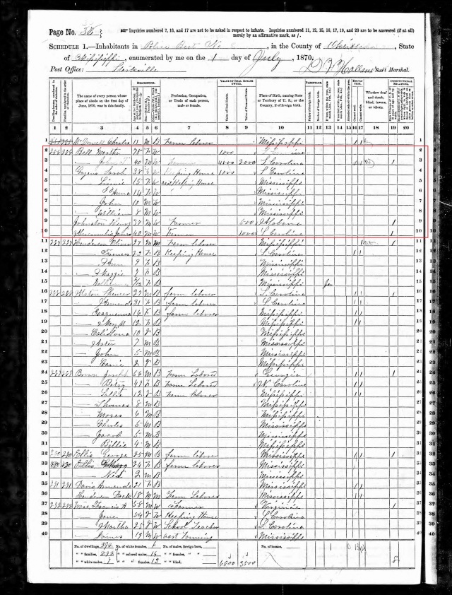 1870 US Census