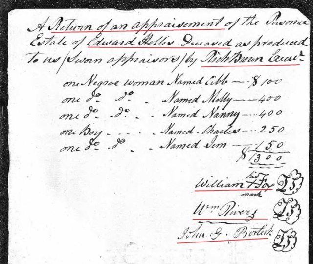 1796 Richd Brown return of appraisal of Edward Hollis estate in Richland Co SC snip